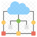Nuvem Compartilhamento Compartilhado Ícone