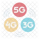 Conexao De Rede 5 G Sinal Ícone