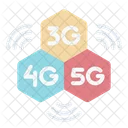 Conexao De Rede 5 G Sinal Icon