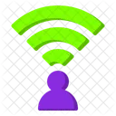 Conexao Sem Fio Usuario Wifi Conexao Symbol