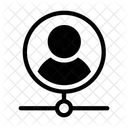 Perfil Usuario Red Icono