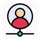 Perfil Usuario Red Icono