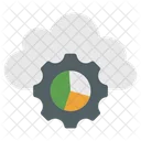 Configurazione del cloud  Icon