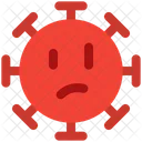 Confused Coronavirus Emoji Coronavirus Icon