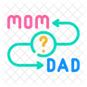 Confused Mom Dad Icon