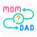 Confused Mom Dad Icône