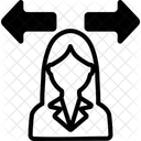 Confusion Confused Chaos Icon