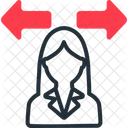 Confusion Confused Chaos Icon
