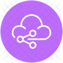 Connexion au cloud  Icône