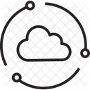 Connexion au cloud  Icône