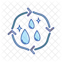 Conservación del agua  Icono