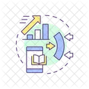 Consider future growth  Symbol