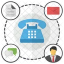 Customer Service Contact Us Icon