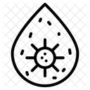 Contaminated Water Icon