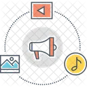 Content Marketing Advertizing Content Marketing Icon