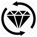 Continues Improvement  Icon