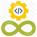 Continuous Integration Uniting System Ci Integration Icon