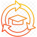 Continuous Learning  Icon