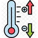 Controle de temperatura  Ícone