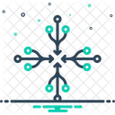 Convergence Icon