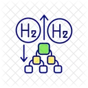 Conversión de biomasa microbiana en hidrógeno  Icono