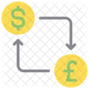 Currency Convert Convert Money Exchnage Money Icon