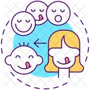 Copy Facial Expression Icon