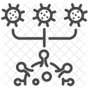 Corona Sperad  Icon