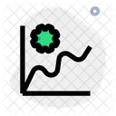 Coronavirus Anstieg Anstiegsdiagramm Ausbreitungszunahme Symbol