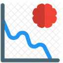 Disminucion Del Coronavirus Grafico De Disminucion Disminucion De La Propagacion Icono