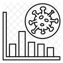 Coronavirus-Wachstumsdiagramm  Symbol