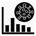 Coronavirus-Wachstumsdiagramm  Symbol