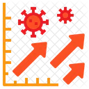 Coronavirus-Wachstumsdiagramm  Symbol