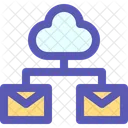 Correo en la nube  Icono