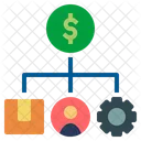 Cost Money Business Project Management Icon