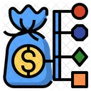Cost structure  Icon
