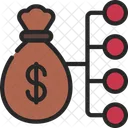 Cost Structure  Icon