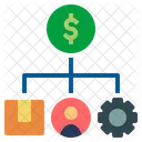 Costo Dinero Negocio Gestion De Proyectos Icono