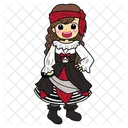 Character People Man Icon
