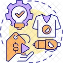 Create and sell merch  Icon
