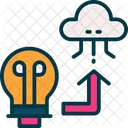Creative Cloud Idea Icon
