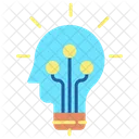 Imachine Mind Creative Brain Creative Intelligence Icon
