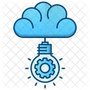 Creative cloud  Icon