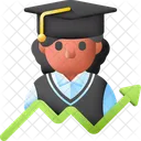 Crecimiento Personal Crecimiento Exito Icono