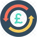 Currency Exchange Pound Icon