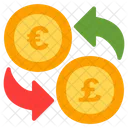 Currency Exchange Exchange Euro Icon