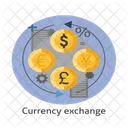 Currency Exchange Money Exchange Money Icon
