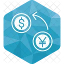 Currency Exchange Money Exchange Icon