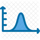 Curva de campana en el gráfico  Icono