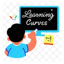 Curvas De Aprendizagem Escrita Aluno Ícone